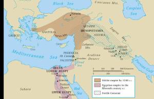Egypt and the Hittite Empire